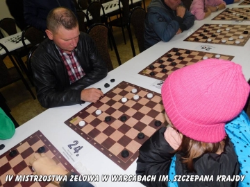 IV Mistrzostwa Zelowa w Warcabach - 2024